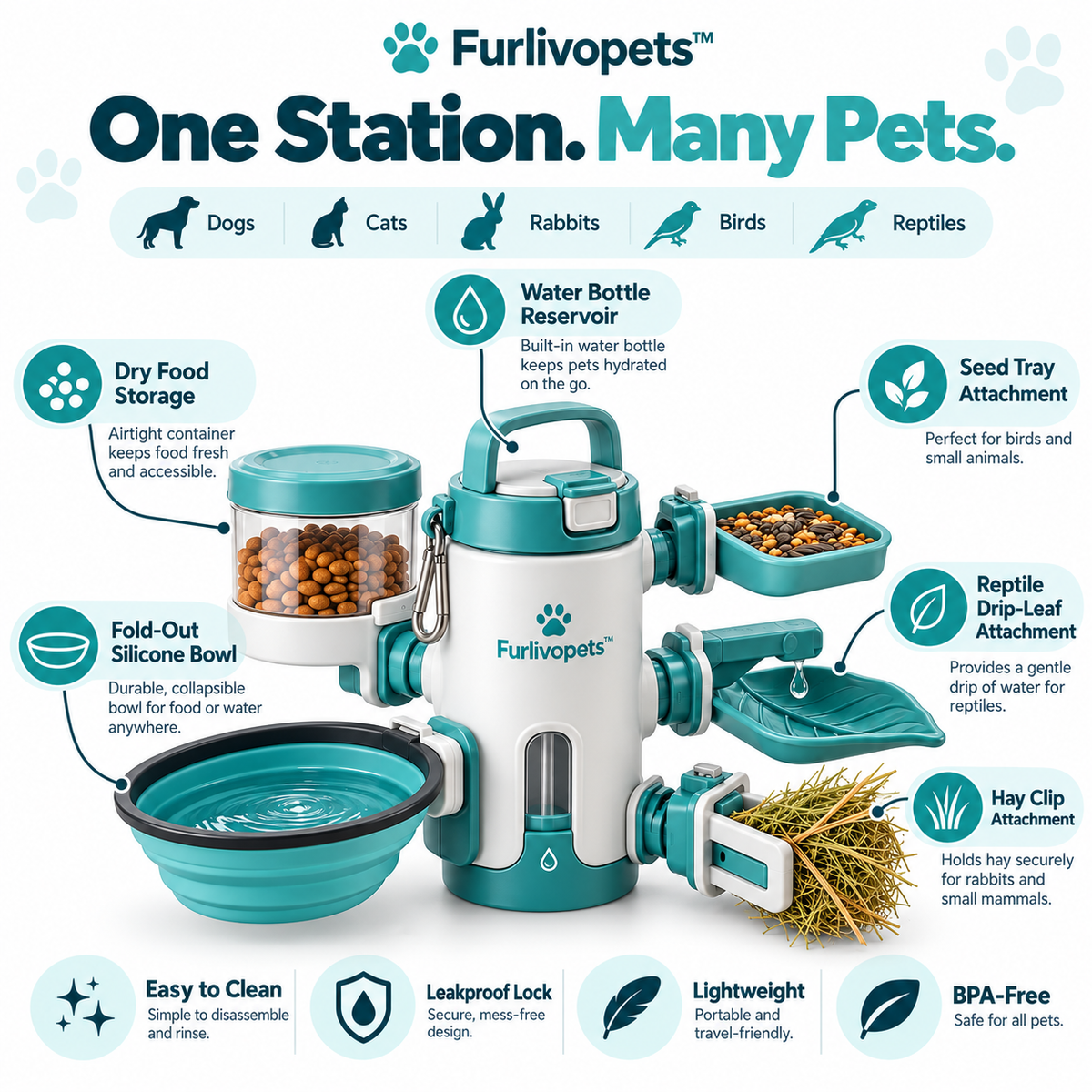Furlivopets™ OmniFeast™ 6-in-1 Multi-Pet Travel Feeding Station | Portable Food & Water System for Dogs, Cats, Rabbits, Birds & Reptiles