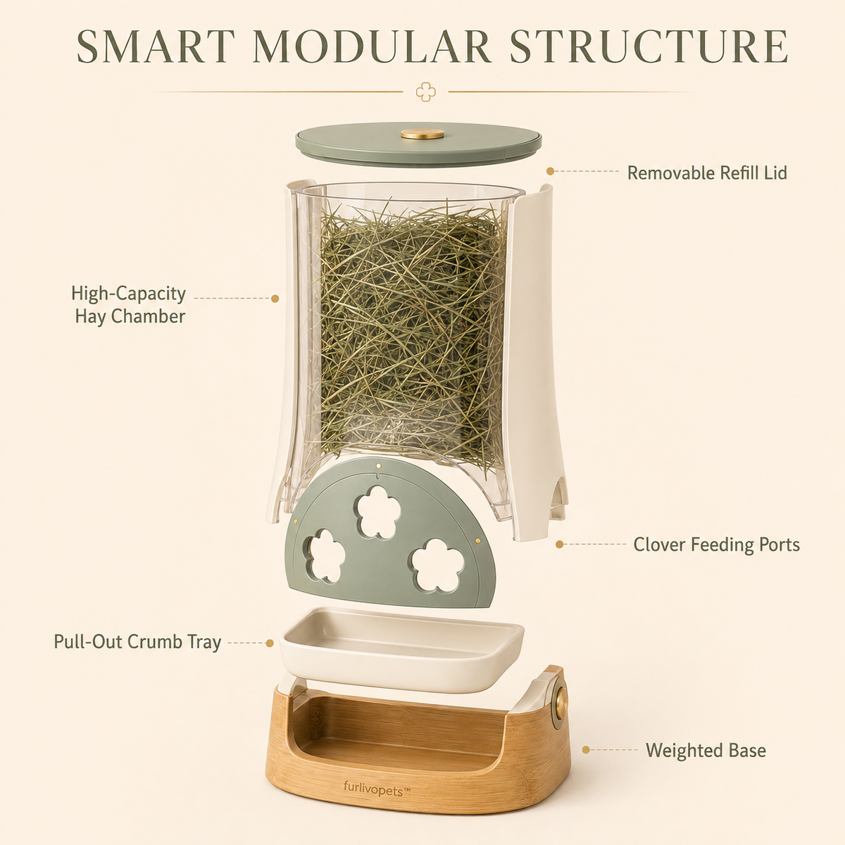 Furlivopets™ CloverFlow Smart Hay Feeder