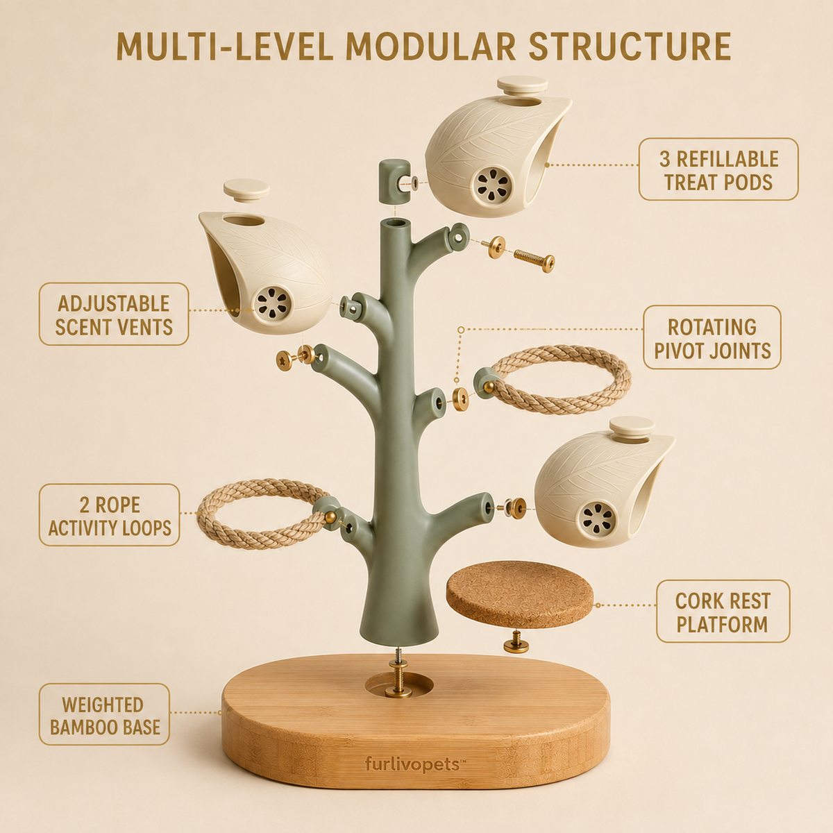 Furlivopets™ CanopyNest Foraging Tower